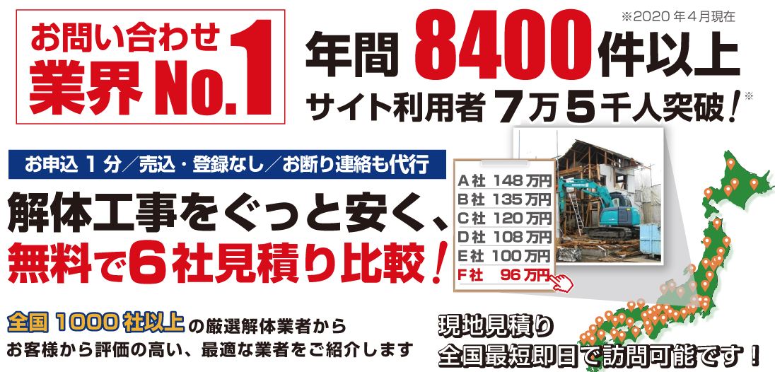 優良格安解体業者一括見積り無料サービス